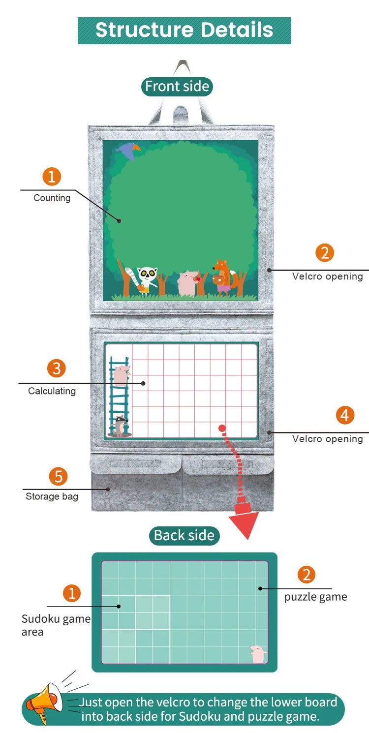 Hanging Board – My Primary Math - Kiddi Craze - All features of the board