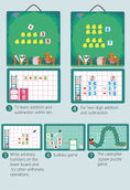 Load image into Gallery viewer, Hanging Board – My Primary Math - Kiddi Craze - How to play more instructions 
