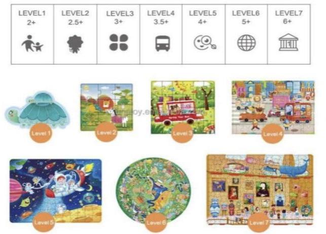 Jigsaw Puzzles for All Ages (Levels 1 to 7) - Kiddi Craze - Details of level available