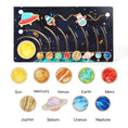 Load image into Gallery viewer, Solar System Board - Kiddi Craze - What is included 

